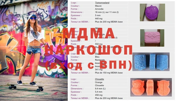 ешки Новокубанск
